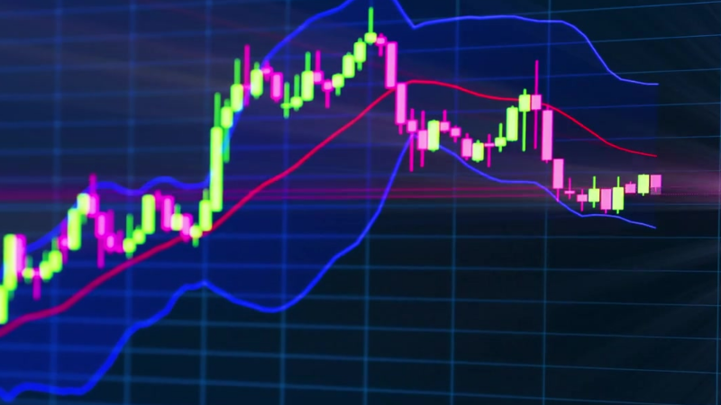 Forex Line Trading