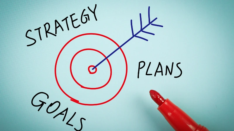 7 Steps For Building a Trading Strategy