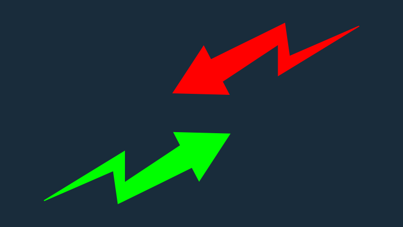 margin forex